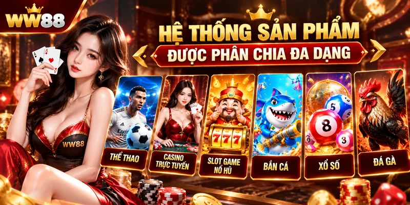 Hệ sinh thái trò chơi đa dạng tại WW88