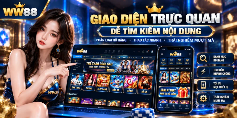 Giao diện ww88 trực quan thích ứng với tất cả thiết bị